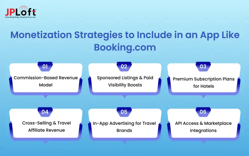 Monetization Strategies to Include in an App Like Booking.com